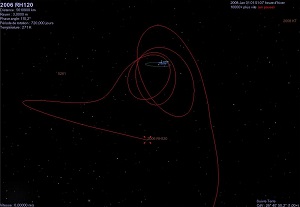 2006 RH120 en orbite autour de la Terre.