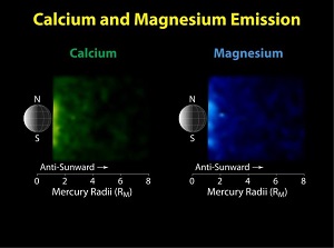 Émissions de calcium et de magnésium dans l'exosphère de Mercure.