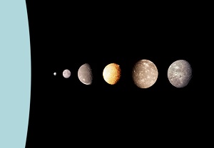 Les six lunes les plus connues d'Uranus : Puck, Miranda, Ariel, Umbriel, Titania et Obéron.