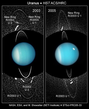 Les anneaux d'Uranus en 2005.